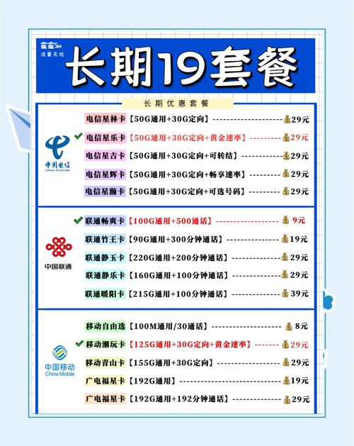 流量套餐选择_流量主多少粉丝开通_手机流量单位换算