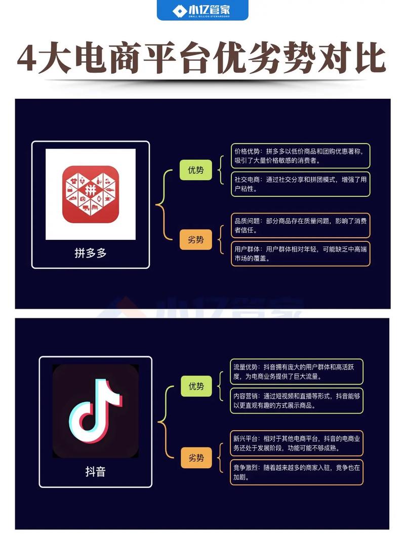 京东物流优势_淘宝老年专区_快手24小时购买平台