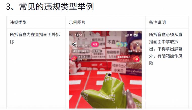 盲盒治理公告_抖音业务24小时免费下单平台官网_抖音电商安全与信任中心