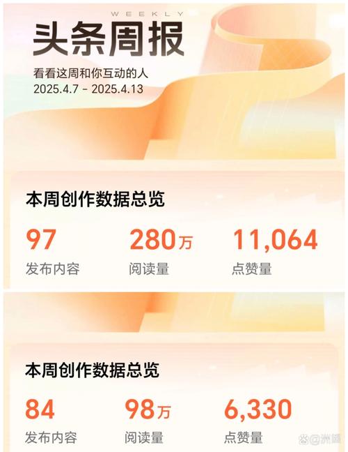 10万阅读量爆款文章_头条平台写作收益_10万+爆文创作经验分享