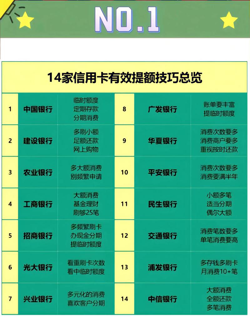 电子卡优惠券销售平台_信誉良好的卡联盟选择方法_卡盟平台自助下单低价