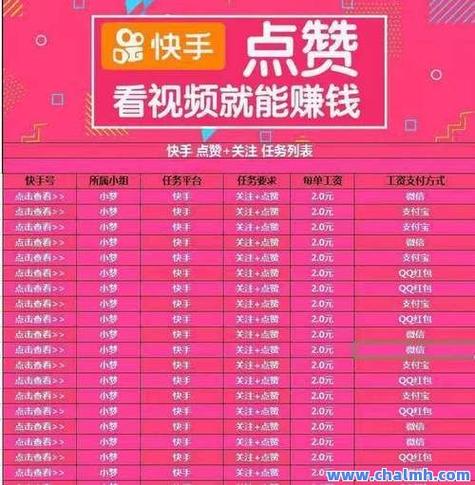 快手官方回应点赞收费_快手点赞收费_快手一元一百赞