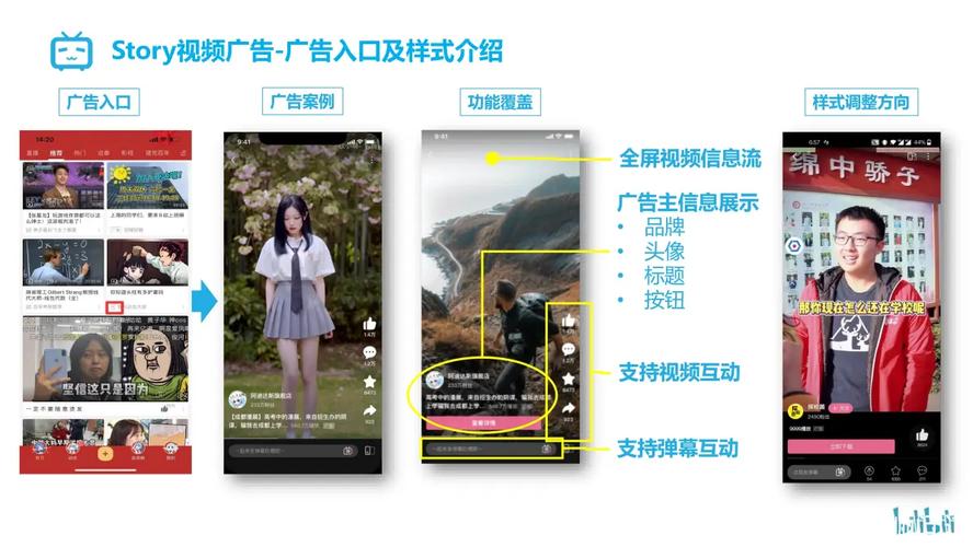 快手弹幕社区文化_快手刷热度自助平台_B站竖屏视频商业化