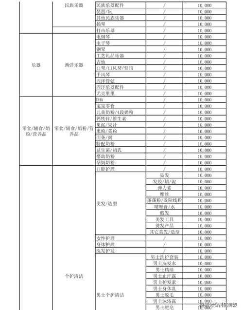 快手刷热度自助平台_快手小店费用明细_快手小店开店步骤
