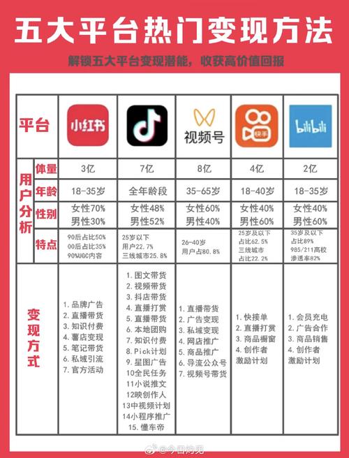 抖音带货口碑低 解决方法_抖音播放24小时下单_抖音“识图”新功能 商业应用