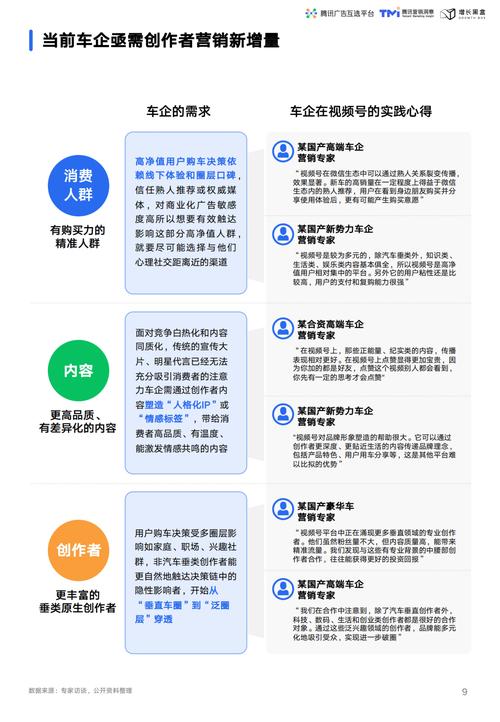 客观专业维度分析_10万阅读量爆款文章_金融自媒体测评 2025 20强排名