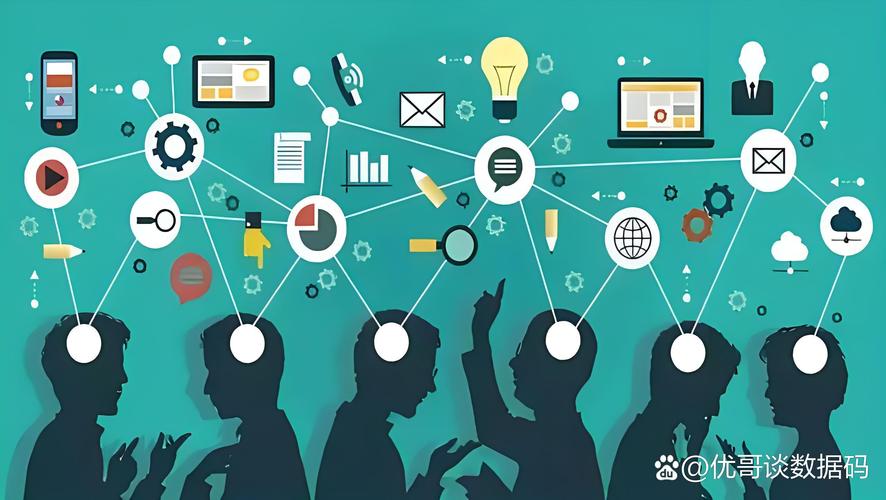 基于周期行业的公众号定位_垂类公众号运营_公众号如何快速500粉