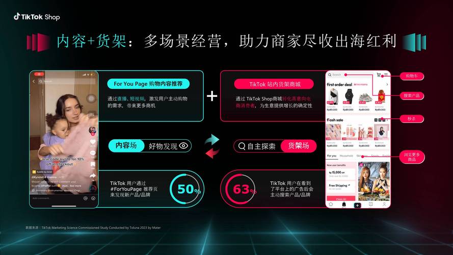 tk买粉交易平台_TK平台全球销售渠道_TikTok Shop跨境电商平台