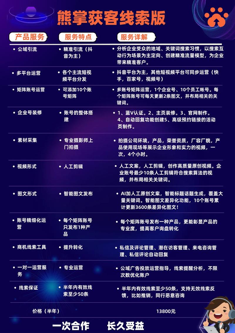 抖音代运营公司排名推荐_抖音业务网最便宜_抖音代运营公司实力排名