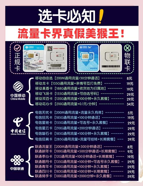 卡盟业务优势_卡盟介绍_卡盟自助下单24小时平台