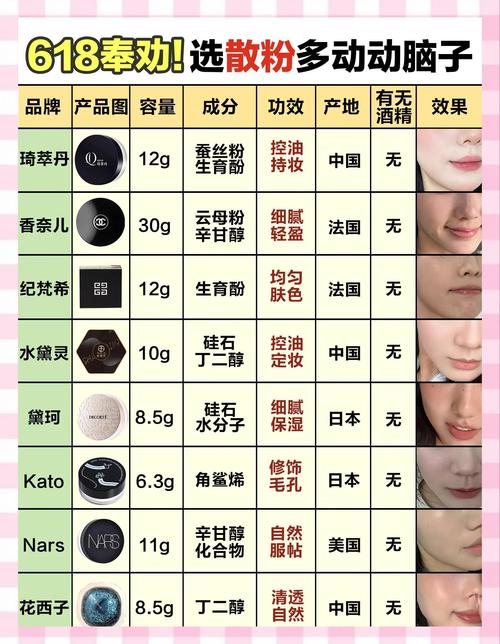 死粉来源渠道_低价刷粉潜在风险_快手僵尸粉