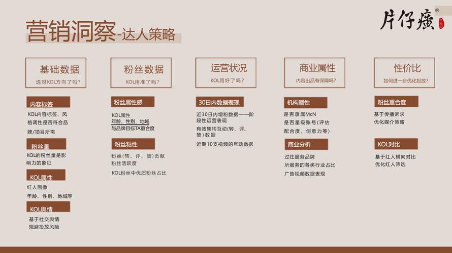 小红书种草直达淘宝天猫功能_小红书种草直达商家增长策略_小红书业务24小时免费下单平台