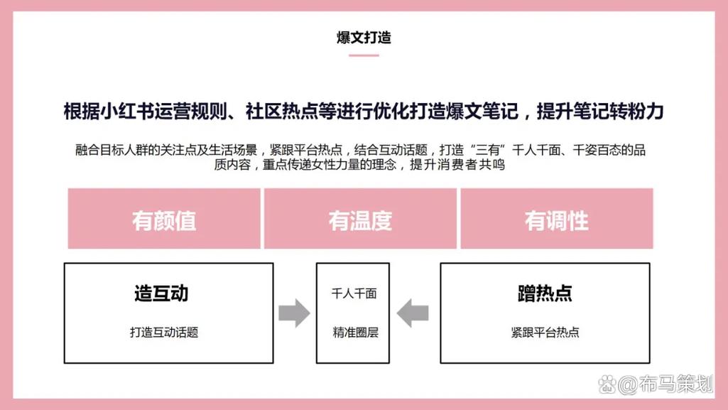小红书陪跑_小红书涨粉丝最快的方法_个人IP孵化